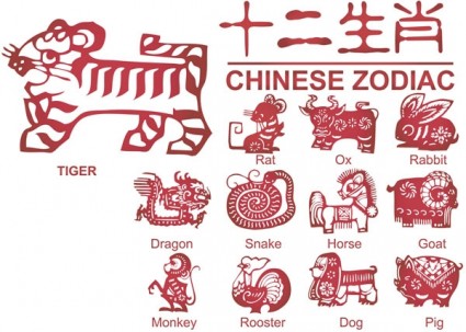 12 nowych papieru cięcia wzór wektor znak zodiaku