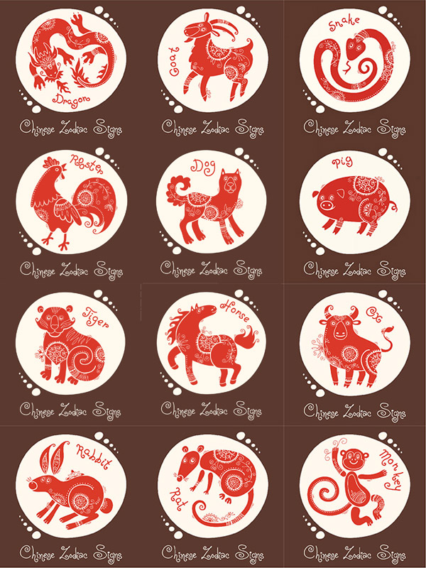 12 desenhos do Zodíaco