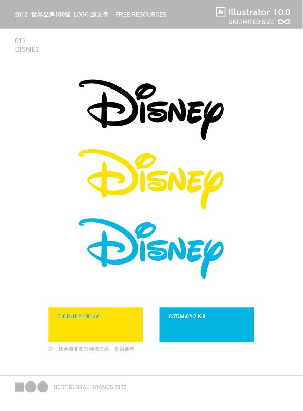 2012 World S Top Brands Logo Source Files