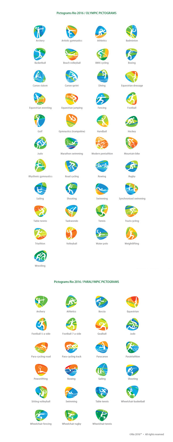 ícones de esportes Paraolímpicos 2016
