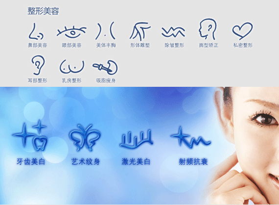 A Cosmetic Surgery Site Commonly Used Icons