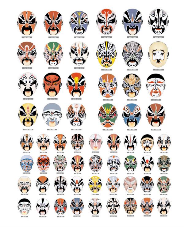 diseños de máscara de opera de Beijing