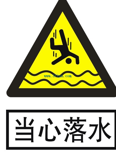 Beware Of Water Vector