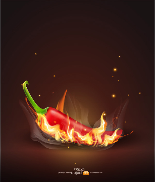queima com chama de pimenta