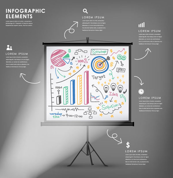informasi whiteboard presentasi bisnis