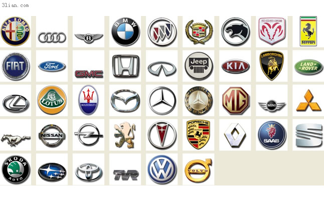 ícones do carro logotipo png