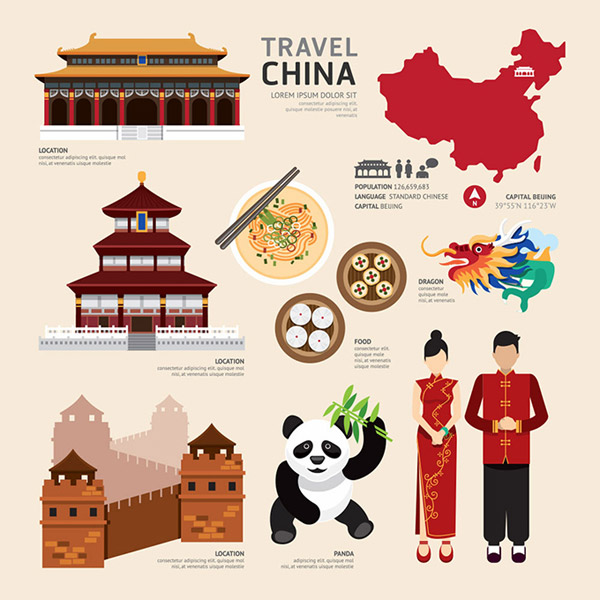 中国の文化的な要素