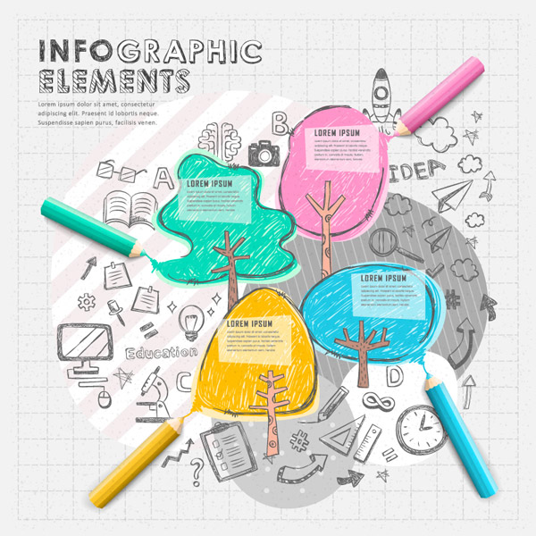 warna pensil menggambar informasi pendidikan