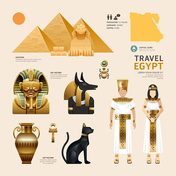 elementos de cultura do Egito
