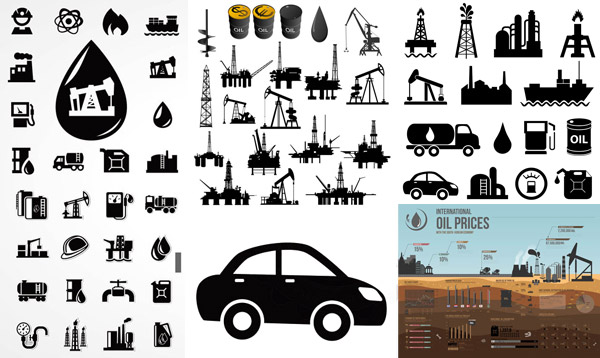 indústria de energia e petróleo