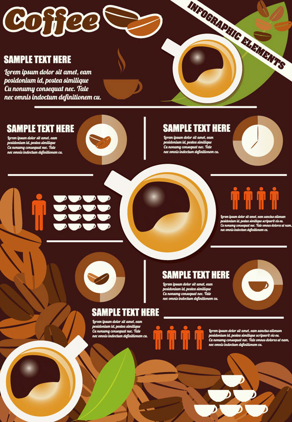 Exquisite Coffee Information