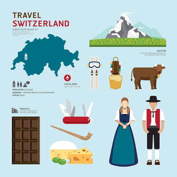 رمز السياحة سويسرا أزياء