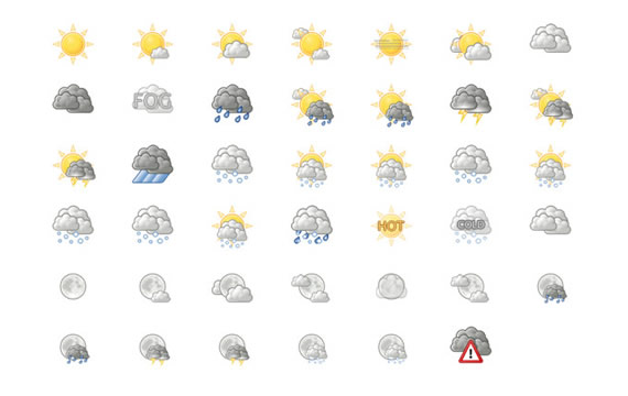 Fine Weather Forecast Icon Png