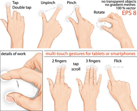 Finger Touch Gestures