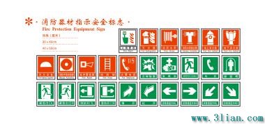 Fire Fighting Equipment Indicates Safety Signs
