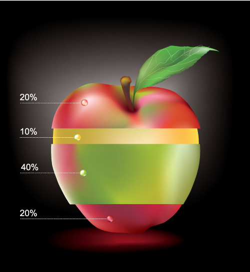 apple de fruta