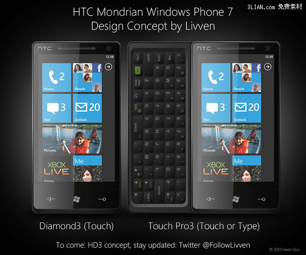 htc วัสดุ psd โทรศัพท์แนวคิดรียน