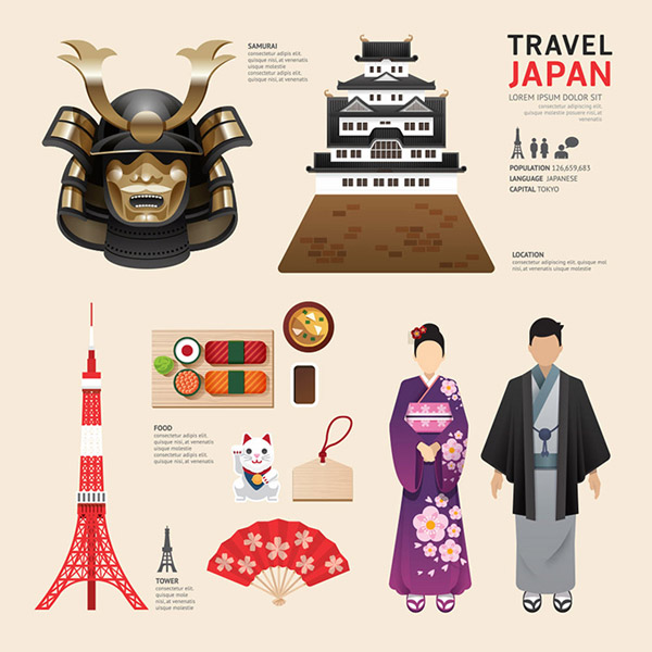 Nhật bản văn hóa phẳng nguyên tố
