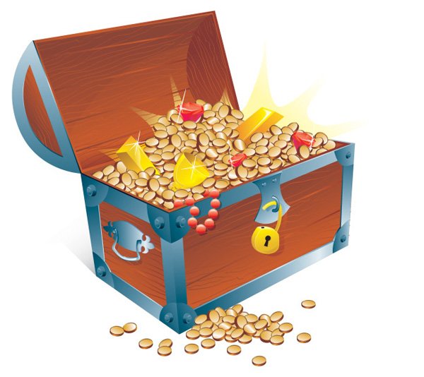 Jewelry Treasure Box