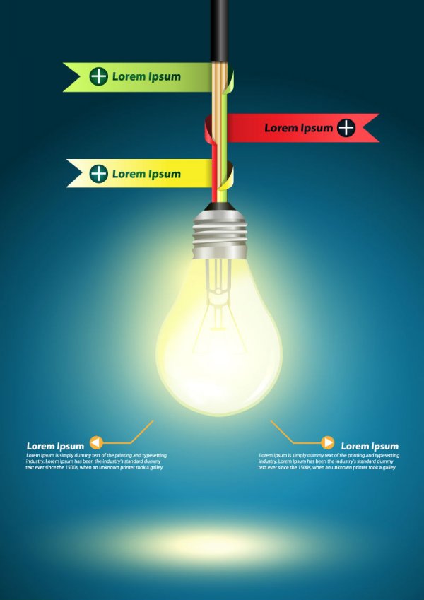 Light Bulb Idea Information