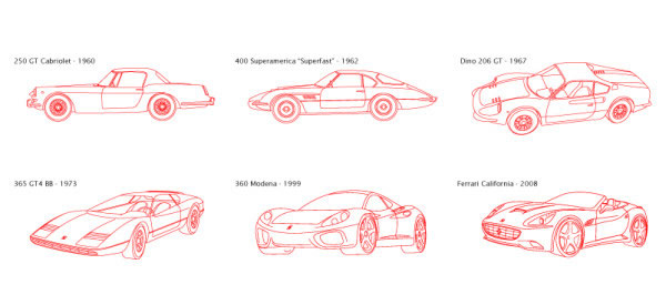 Line Drawing Of The Ferrari