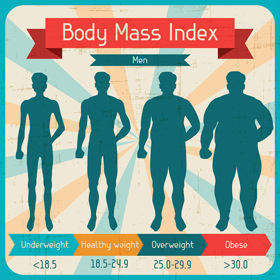 Men s Body-mass-Index chart
