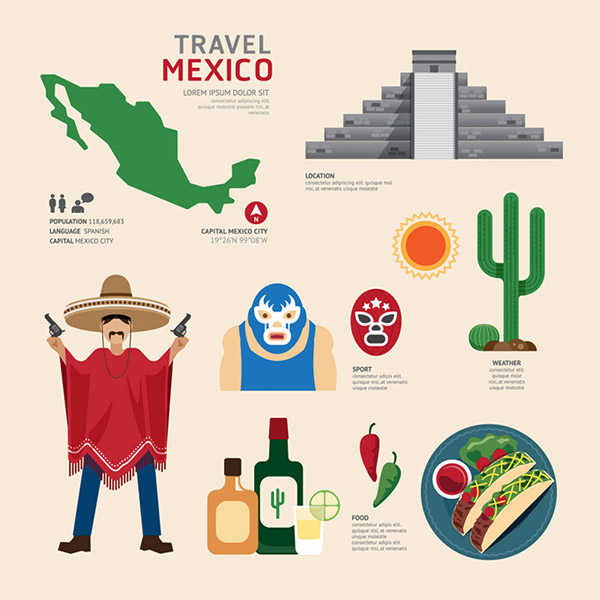 элементы культуры и туризма Мексики