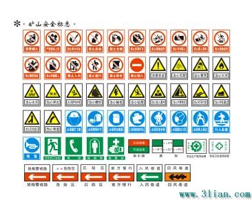 Mine Safety Signs