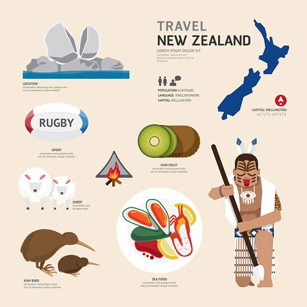 วัฒนธรรมการท่องเที่ยวนิวซีแลนด์