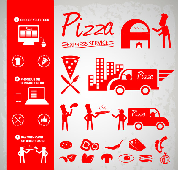 Đặt hàng biểu tượng trực tuyến của bạn bánh pizza