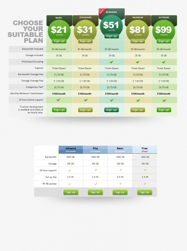 Prices Services Display Form Psd Layered Templates