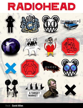 Radiohead-Ico-Symbole