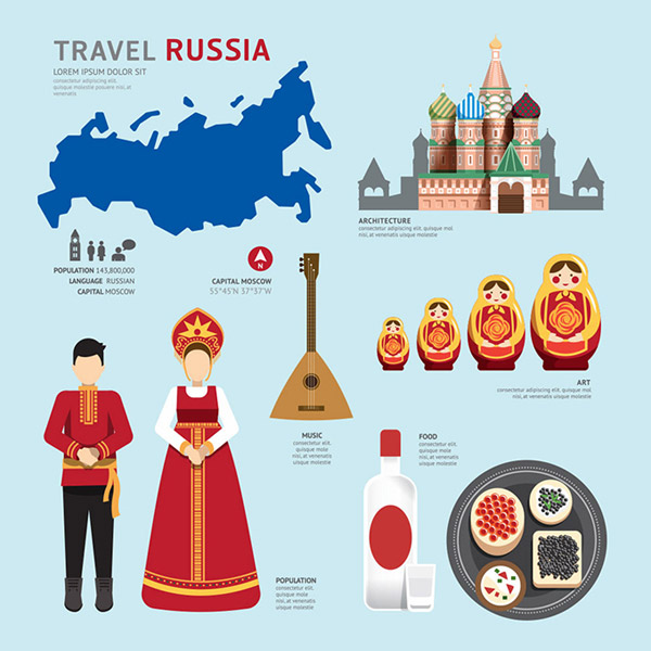 ロシア大聖堂の文化的な要素