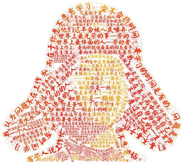 Sprüche von Lei Feng s Avatar Psd layered material
