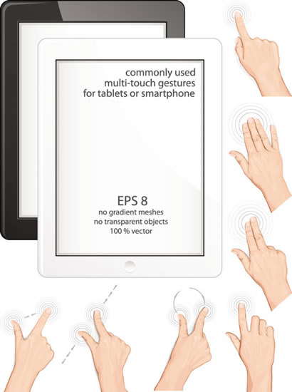 Tablet pc Touchscreen-Gesten