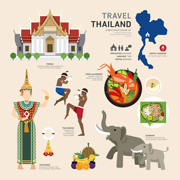 cultura della Thailandia