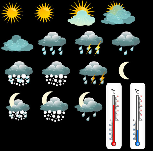 iconos meteorológicos termómetro