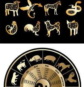 12 Zodiak Cina