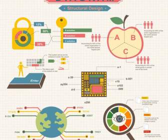 Apple Tree Ball Information Chart