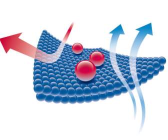 Tải Về Bản đồ Không Thấm Nước Thoáng Khí