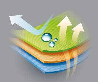 Tải Về Bản đồ Không Thấm Nước Thoáng Khí