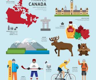 Elementi Di Cultura E Turismo Canada