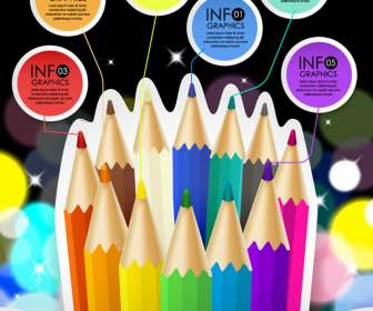Coloured Pencil Business Information