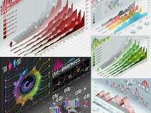 Design Of Stereoscopic Imaging Statistics Charts