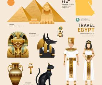 Ägypten-Kultur-Elemente