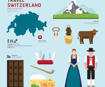 Swiss Ikon Pariwisata