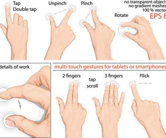 Finger-Touch-Gesten