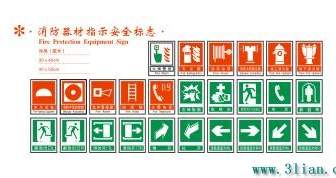 Fire Fighting Equipment Indicates Safety Signs