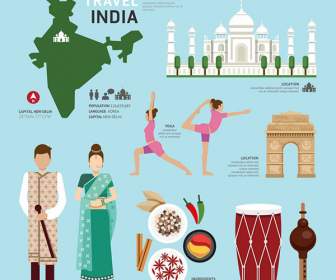 Flatten India Cultural Icons