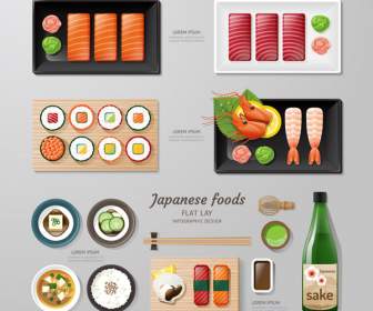 Appiattire La Cucina Del Giappone
